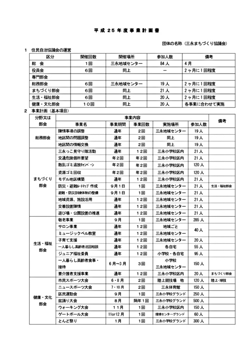 画像: 平成２５年度事業計画書.pdf