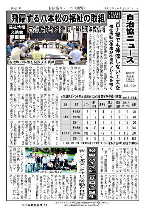 アイキャッチ: 【八本松】自治協ニュース第0205号 R02.10.20発行