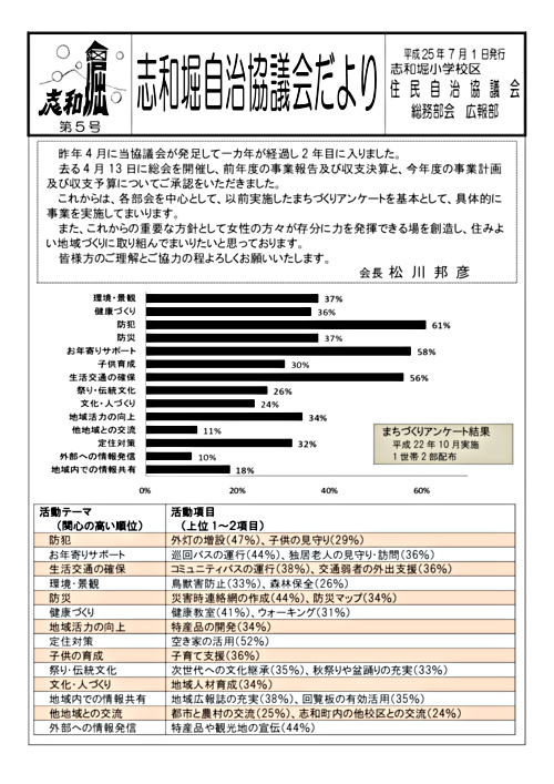 画像: 広報 第5号 H25年7月.pdf