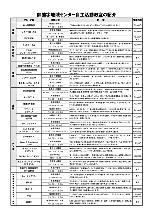 画像: 27年8月2・3ページ　 - コピー.pdf