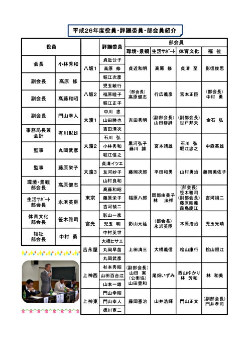 画像: ２６年度自治協名簿.pdf