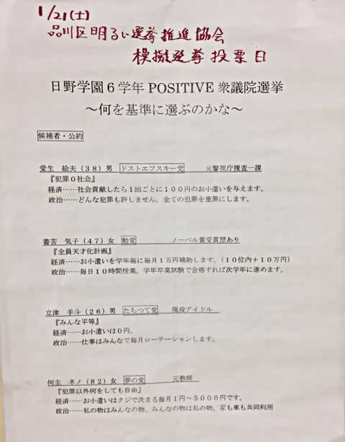 アイキャッチ: 平成２８年度　日野学園で出前選挙をおこなう