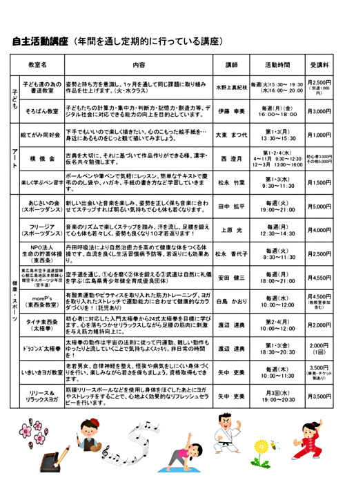 画像: R4講座開設のご案内(2).pdf