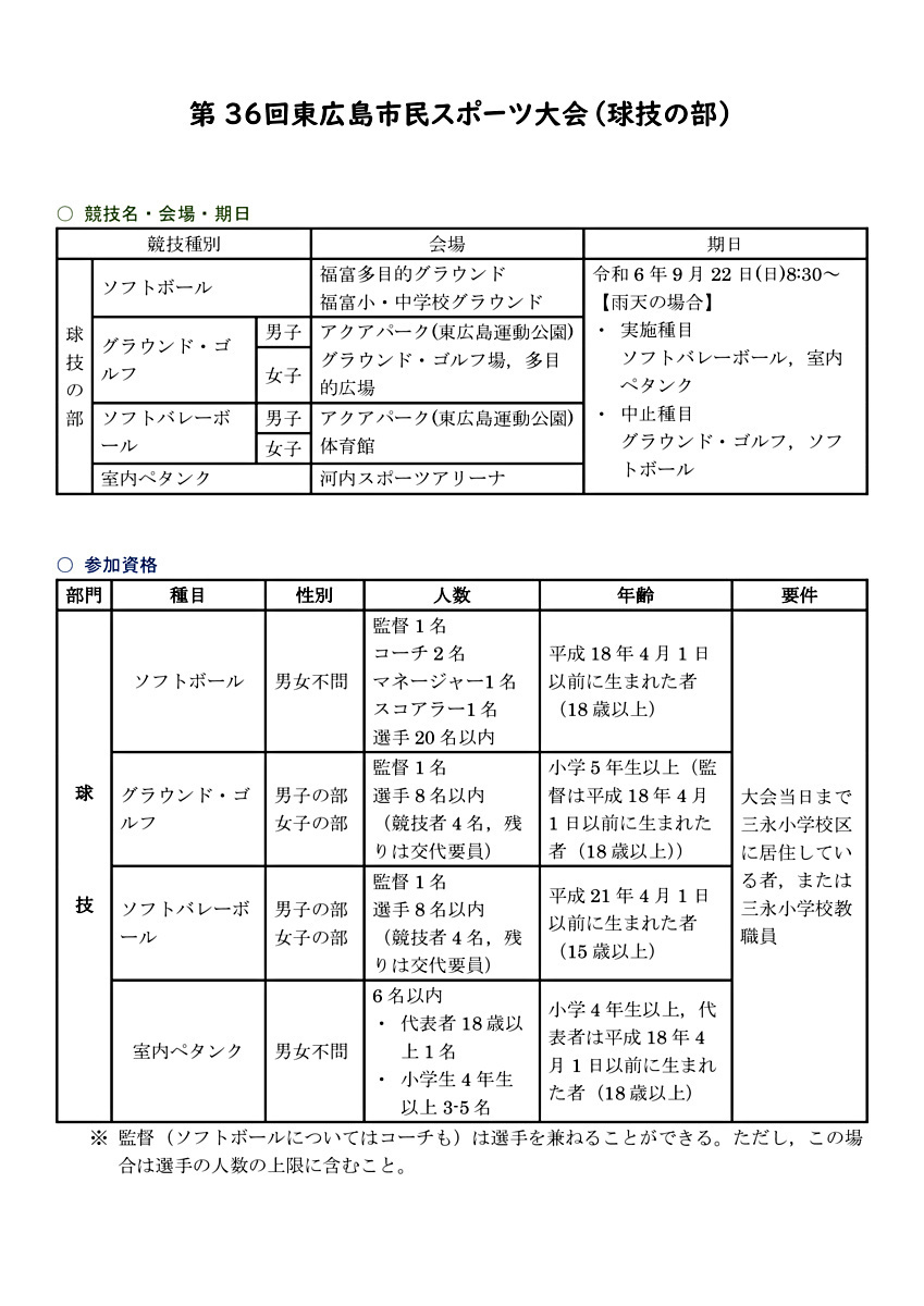 画像: チラシ裏面　市民スポーツ大会（球技の部）.pdf