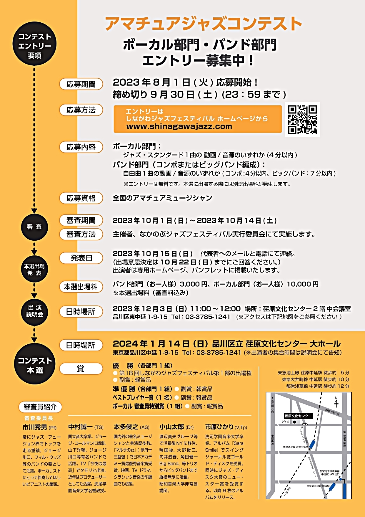 第4回品川区アマチュアジャズコンテスト | なかのぶジャズ