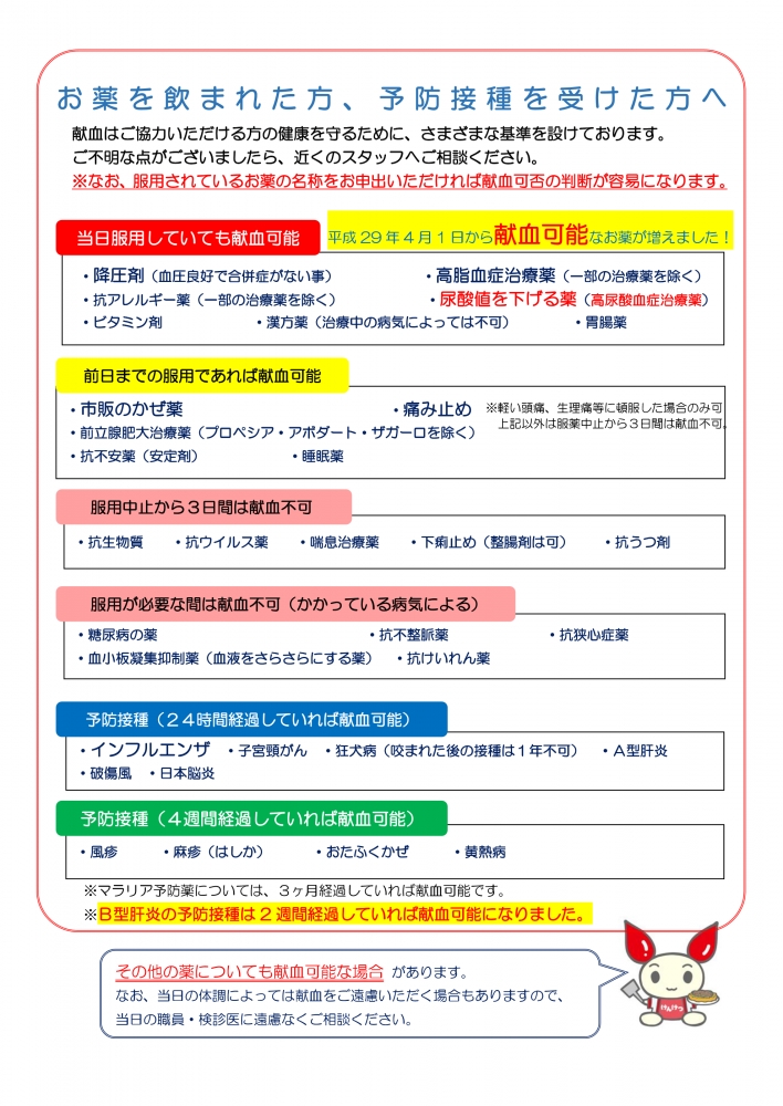 献血へ行こう 広島県広島市安芸区 イベント