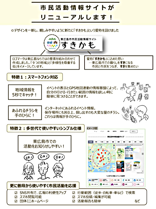 東広島市市民活動情報サイト リニューアルに伴う説明会