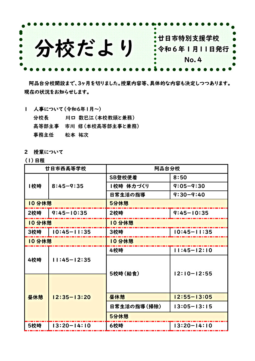 Boletim Escolar Filial No.4 Escola de Necessidades Especiais de Hatsukaichi Publicado em XNUMX de janeiro de XNUMX