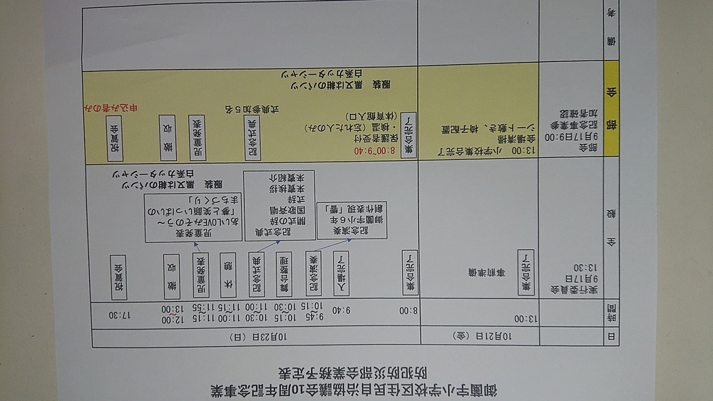 御薗宇小学校区住民自治協議会１０周年記念事業防犯防災部会業務予定表