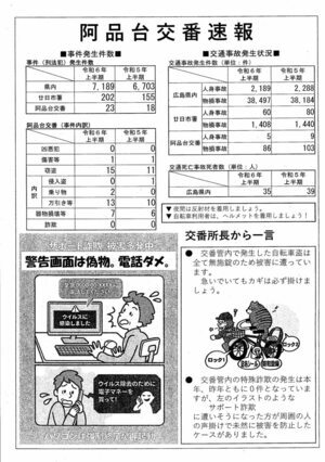 阿品台交番速報令和6年10月号