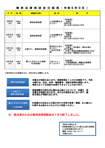 暮らしのなんでも相談(行政相談)