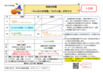 未就園児の親子のみなさん、「みんなの幼稚園」に遊びにきてください。親子で一緒に体を動かしたり、つくったりして遊びます。