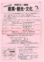 市政リレー講座(常設展示で知る「神戸の歴史」、居留地の概要)